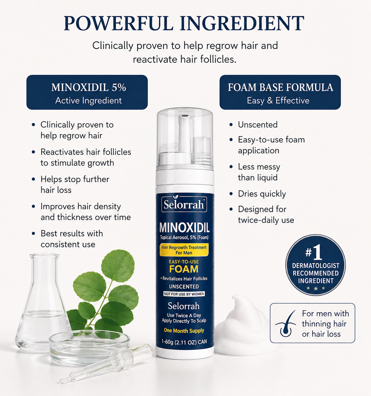 Minoxidil hair growth foam