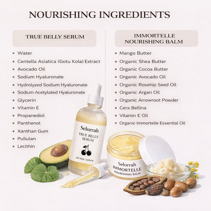 Stretch Mark Prevention Set