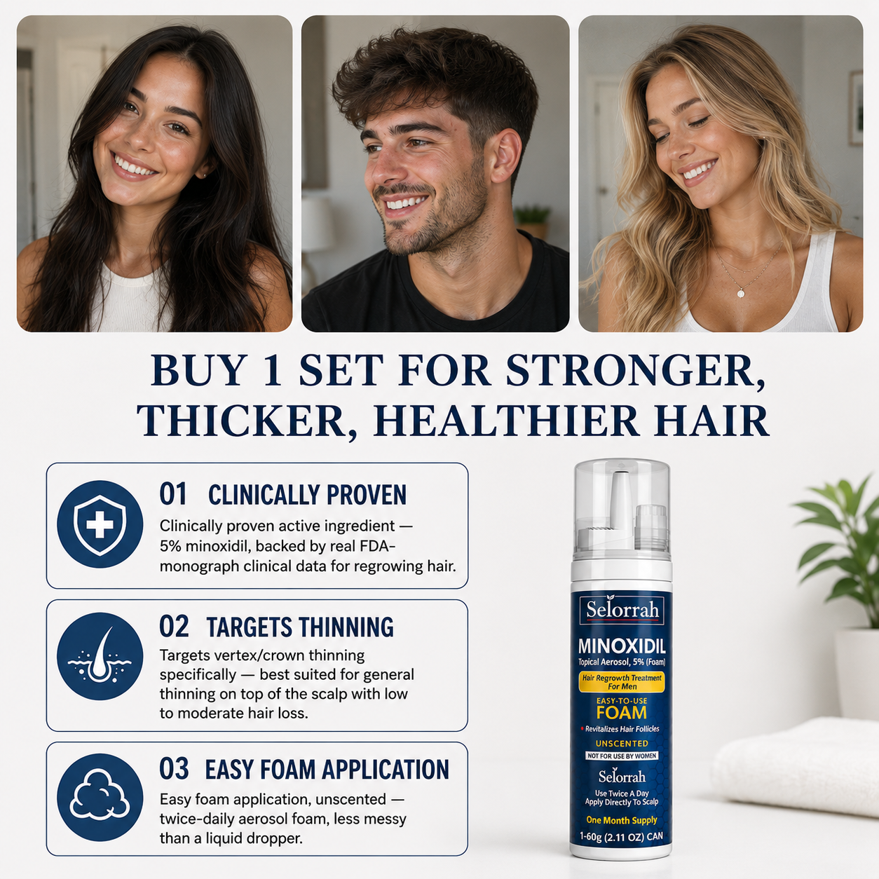 Minoxidil hair growth foam