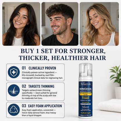 Minoxidil hair growth foam